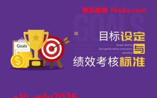 目标设定与绩效考核标准（4集） mp4高清无水印视频教程网盘免费下载