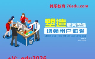 塑造服务思维，增强用户体验（4集） mp4高清无水印视频教程网盘免费下载