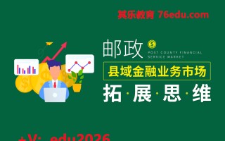 邮政县域金融业务市场拓展思维（3集） mp4高清无水印视频教程网盘免费下载