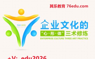 企业文化的“心、形、体”三术修炼（5集） mp4高清无水印视频教程网盘免费下载