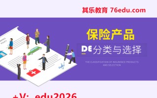 保险产品的分类与选择 mp4高清无水印视频教程网盘免费下载
