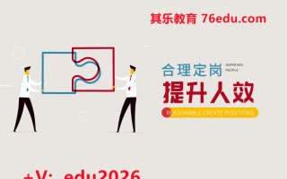 合理定岗提升人效（3集） mp4高清无水印视频教程网盘免费下载