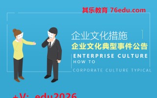 企业文化措施-企业文化典型事件公告（2集） mp4高清无水印视频教程网盘免费下载