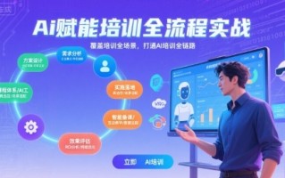 AI赋能培训全流程实站，覆盖培训全场景，打通 Al培训全链路