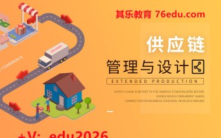 供应链管理与设计（5集） mp4高清无水印视频教程网盘免费下载