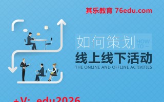如何策划线上线下活动（2集） mp4高清无水印视频教程网盘免费下载