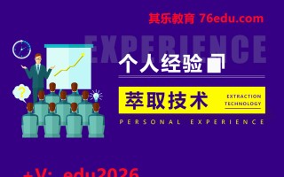 个人经验萃取技术（6集） mp4高清无水印视频教程网盘免费下载