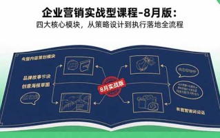 企业营销实战型课程-8月版：四大核心模块，从策略设计到执行落地全流程