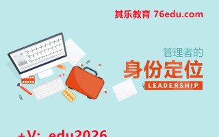 管理者的身份定位（4集） mp4高清无水印视频教程网盘免费下载