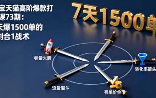 淘宝天猫高阶爆款打造课73期：7天爆1500单的4剑合1战术