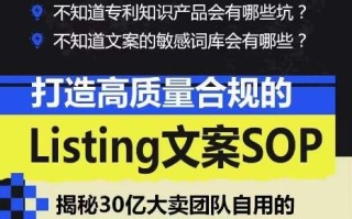 打造高质量合规的Listing文案SOP，掌握亚马逊文案工作的标准化