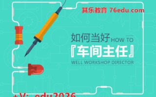 如何当好车间主任（4集） mp4高清无水印视频教程网盘免费下载