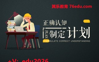 正确认知制定计划 mp4高清无水印视频教程网盘免费下载