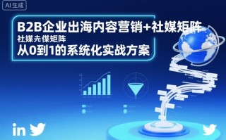 B2B企业出海内容营销+社媒矩阵，从0到1的系统化实战方案