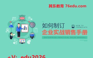 如何制订企业实战销售手册（18集） mp4高清无水印视频教程网盘免费下载