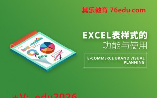 Excel表样式的功能与使用（3集） mp4高清无水印视频教程网盘免费下载