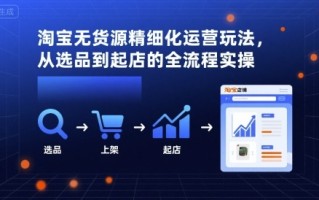 淘宝无货源精细化运营玩法，从选品到起店的全流程实操