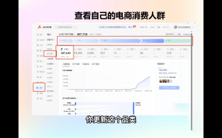 抖影团·小红书电商精品大全课