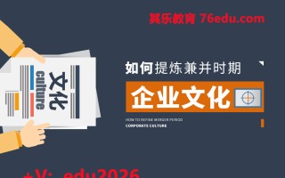 如何提炼兼并时期企业文化 mp4高清无水印视频教程网盘免费下载