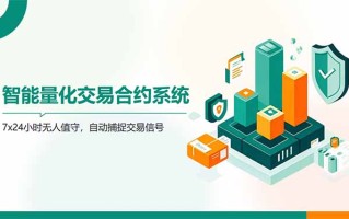 AI量化全自动挂机撸金