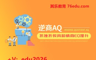 逆商AQ抗挫折教育和情商EQ提升（2集） mp4高清无水印视频教程网盘免费下载