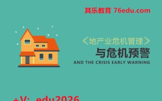 地产业危机管理与危机预警（4集） mp4高清无水印视频教程网盘免费下载