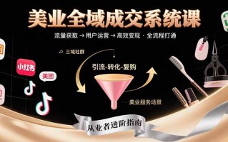 美业全域成交系统课程：帮助美业从业者打通从流量获取到高效变现全流程