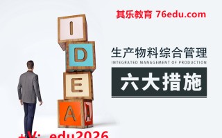 生产物料综合管理六大措施（6集） mp4高清无水印视频教程网盘免费下载