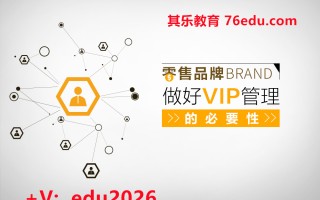 零售品牌做好VIP管理的必要性（2集） mp4高清无水印视频教程网盘免费下载