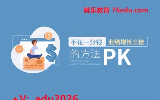 不花一分钱业绩增长三倍的方法-PK（3集） mp4高清无水印视频教程网盘免费下载
