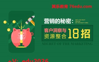 营销的秘密：客户洞察与资源整合18招（6集） mp4高清无水印视频教程网盘免费下载