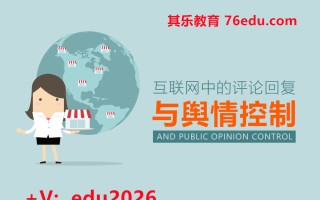 互联网中的评论回复与舆情控制（3集） mp4高清无水印视频教程网盘免费下载