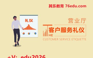 营业厅客户服务礼仪（3集） mp4高清无水印视频教程网盘免费下载