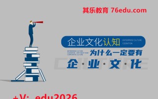企业文化认知—为什么一定要有企业文化（2集） mp4高清无水印视频教程网盘免费下载