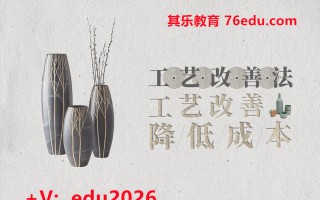 工艺改善法-工艺改善降低成本（4集） mp4高清无水印视频教程网盘免费下载