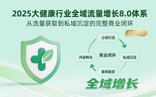 2025大健康行业全域流量增长8.0体系，从流量获取到私域沉淀的完整商业闭环