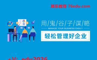 用鬼谷子谋略轻松管理好企业（6集） mp4高清无水印视频教程网盘免费下载