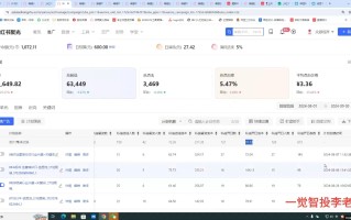 李老师·小红书运营投流，0基础实战教学