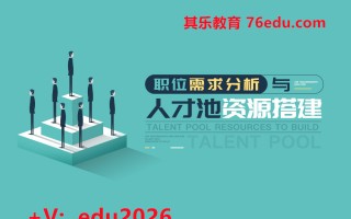 职位需求分析与人才池资源搭建（3集） mp4高清无水印视频教程网盘免费下载