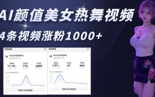 AI颜值美女热舞视频，4条视频涨粉1000+，实测6分钟一条
