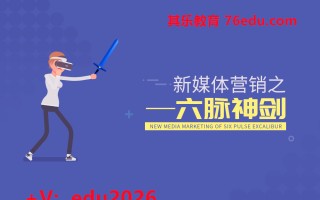 新媒体营销之六脉神剑（6集） mp4高清无水印视频教程网盘免费下载