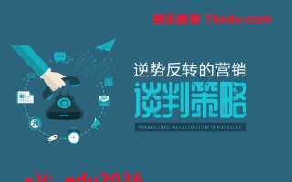 逆势反转的营销谈判策略（3集） mp4高清无水印视频教程网盘免费下载