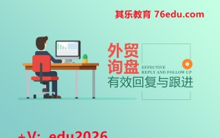 外贸询盘有效回复与跟进（5集）