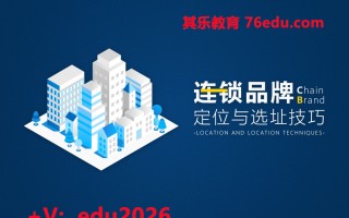 连锁品牌定位与选址技巧（2集） mp4高清无水印视频教程网盘免费下载
