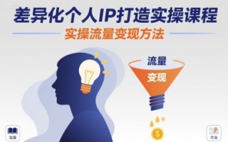 差异化个人IP打造实操课程，实操流量变现方法