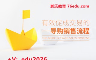 有效促成交易的导购销售流程（1集） mp4高清无水印视频教程网盘免费下载