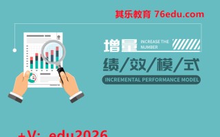 增量绩效模式（10集） mp4高清无水印视频教程网盘免费下载