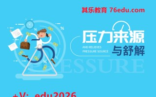 压力来源与舒解（2集） mp4高清无水印视频教程网盘免费下载