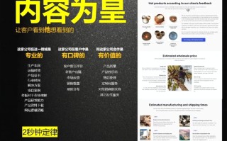 刘老师·外贸询盘增长秘籍从0到1的实战指南