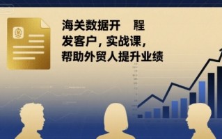 海关数据开发客户实战课，帮助外贸人提升业绩